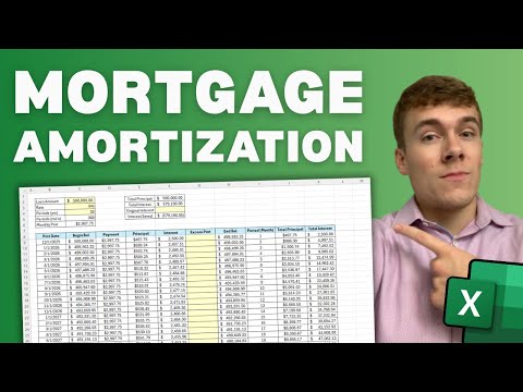 Mortgage Calculator With Extra Payments | FREE Excel Template
