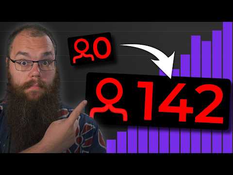 How to Grow on Twitch from Zero Viewers in 2025