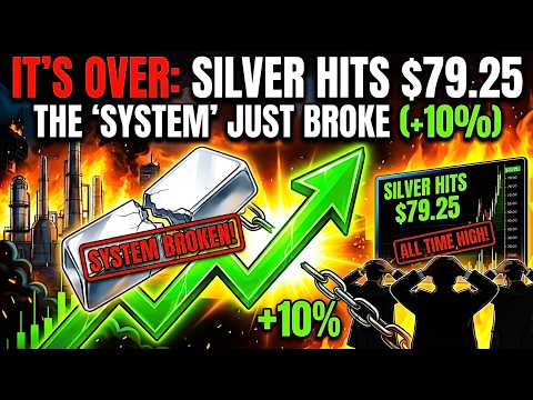THEY GOT LIQUIDATED: A Major Bank Just Failed (Silver Spike)