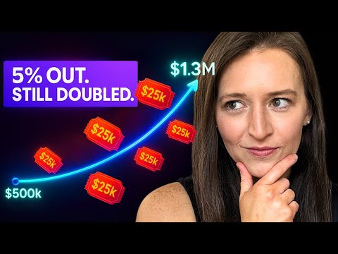 I Withdrew 5% a Year—and Still Doubled (S&P 500 Test)