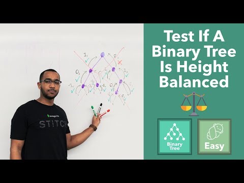 Test If A Binary Tree Is Height Balanced ("Balanced Binary Tree" on LeetCode)