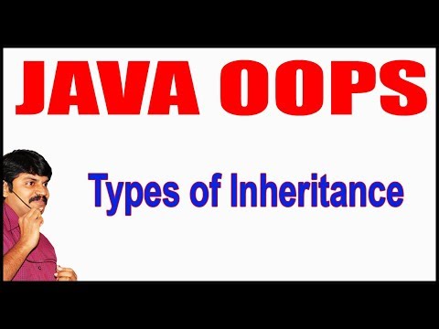 Java Tutorials || Java OOPS  || Types of Inheritance || by Durga Sir