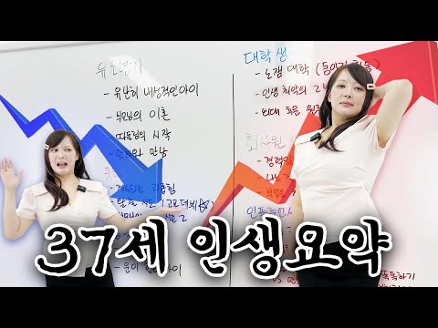 ️유난히 내성적인 오타쿠에서📚100만 유튜버까지💥내 인생 요약해봄✌️