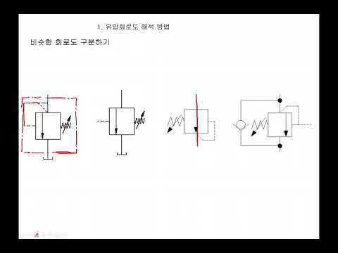유압회로도 해석방법 1 (How to read hydraulic circuit diagram)