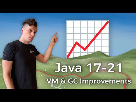 Java 21 JVM & GC Improvements #RoadTo21