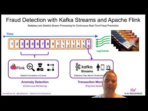 Stateless vs Stateful Stream Processing with Kafka Streams and Apache Flink