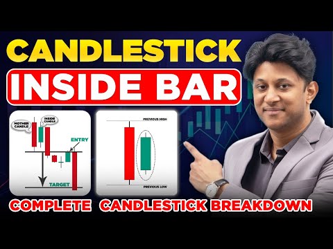 CANDLE STICK Trading Secrets REVEALED in 20 Minutes!