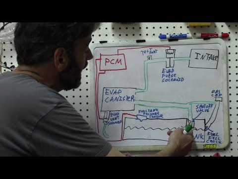 Diagnosis + Understanding EVAP Systems (SBQM Full Video)