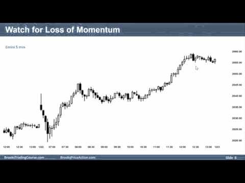 Al Brooks Entering Late in Trends