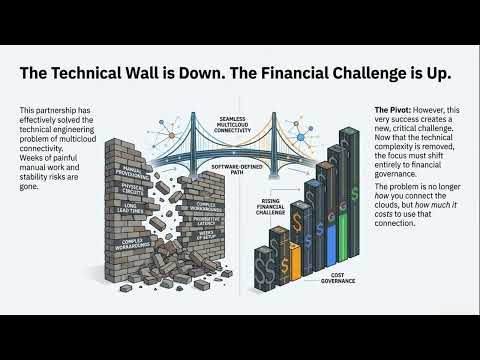 AWS and Google Unite to Fix Multicloud—At a High Cost