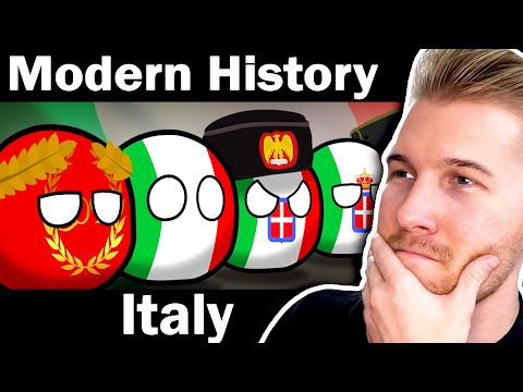 History of ITALY According to Countryballs... (Animation)