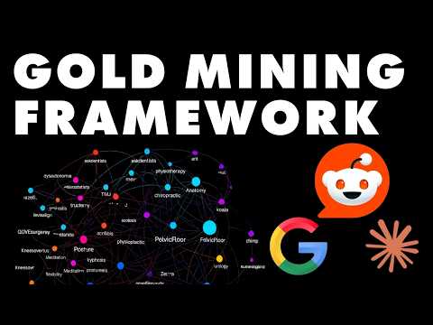 How to Use AI to Find a $1M Idea [Reddit, Claude]