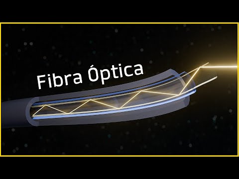 Cómo Funciona la Fibra Óptica 🌎