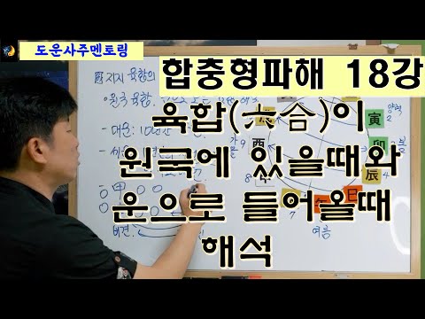 합충형파해 18강_육합(六合)이 사주원국에 있을때와 운으로 들어올때 해석