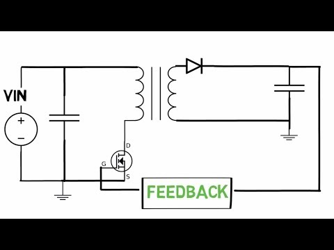 Flyback converter design | explained | part 1 |  selection of core