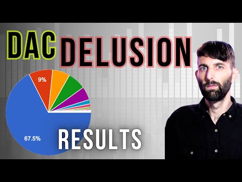 DAC Delusion: These test results are insane!