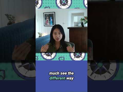 What Skills are Needed to be a Business Intelligence (BI) Analyst? #shorts