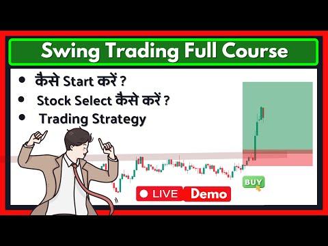 Swing Trading for Beginners: Full Course in Hindi | Price Lesson Hindi