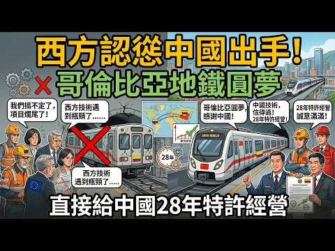 西方不敢接的硬骨頭!哥倫比亞波哥大地鐵 1 號線 中國拿下二十八年特許經營