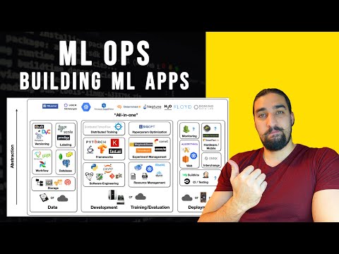 What is MLOps and how to get started? | MLOps series