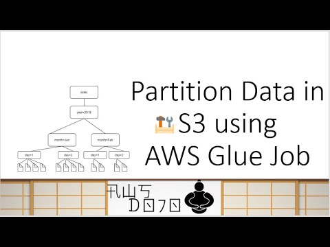 AWS Tutorials - Partition Data in S3 using AWS Glue Job