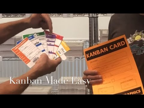 Kanban FastCap Style