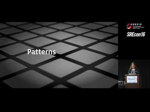 SREcon16 - The Realities of the Job of Delivering Reliability