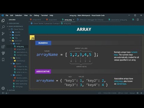 Javascript Arrays - Creating, Accessing and Looping Through Arrays in Javascript