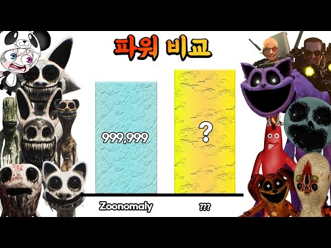 주노말리 파워비교 대결!! 파피플레이타임 스키비디 토일렛 타이탄 삼총사 반반유치원까지!! 모두다 덤벼! 애니메이션 상황극 [꿈토이 꿀잼 리액션]