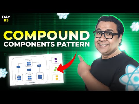 Mastering Compound Components Design Pattern in React || Day 03