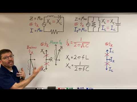 Comparing Series and Parallel RLC Circuits