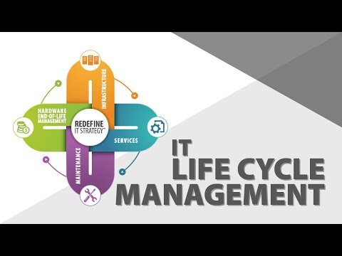 Redefine Your I.T. Strategy with Proper Hardware Lifecycle Management