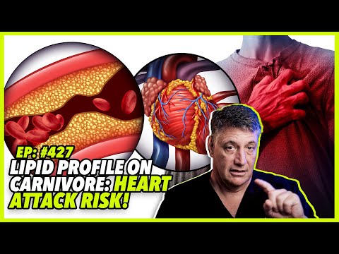 Ep:427 LIPID PROFILE ON CARNIVORE: 🚨🚨 HEART ATTACK RISK! 🚨🚨