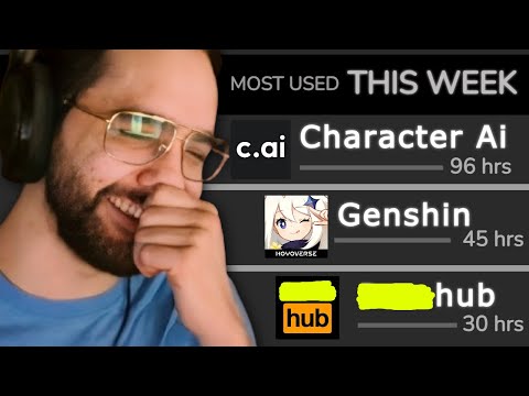 My Viewers Phone screentimes are DIABOLICAL 💀