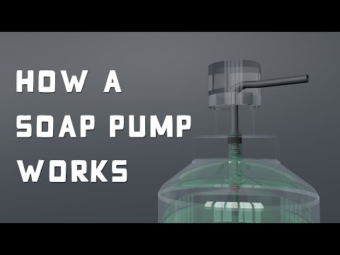 How a soap pump works (3D Animation)