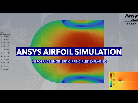 Ansys Fluent Tutorial | How To Simulate Airflow Over An Airfoil In Ansys Fluent | NACA 4412 Airfoil
