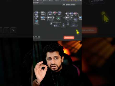 This is the best UGC AI agent! #ugc #ugccreator #aiugc #ai #shorts #aiagent #n8n #n8nautomation