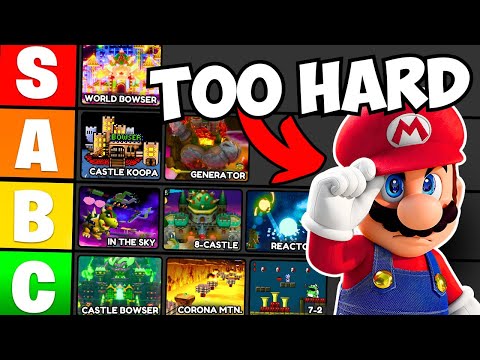 Ranking the Final Level of Every Mario Game