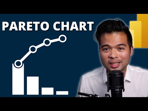DO MORE with LESS / How to use PARETO CHARTS to Maximise your IMPACT // Beginners Guide to Power BI