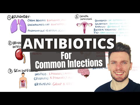 Antibiotic Choices for Common Infections: Antibiotics Mnemonic + How to Choose an Antibiotic