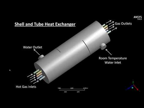 ANSYS Fluent: Heat transfer in a Shell and Tube Heat Exchanger - Part 1