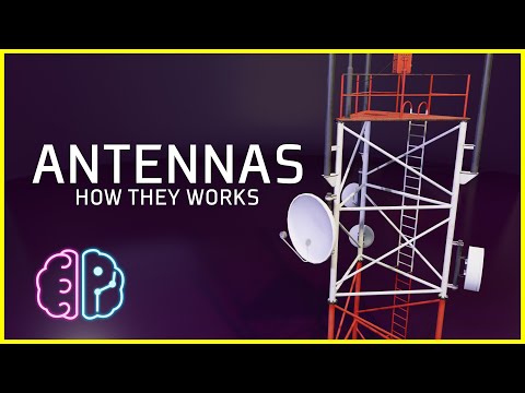 How an Antenna Works 📡 and more