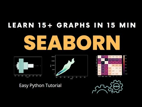 How to Visualize Data in Python Using Seaborn | Seaborn Tutorial.