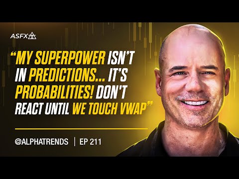Brian Shannon Reveals the #1 VWAP Mistake Traders Keep Making (And How to Fix It)