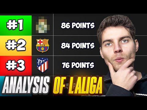 Data Analyst Predicting La Liga Winner | Python Full Tutorial