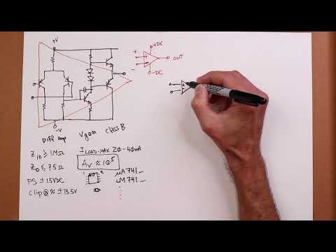 Op Amps: Op Amp Internals