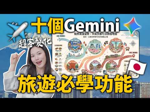 一定要學會的Gemini旅遊小技巧｜規劃旅行 製作地圖 翻譯菜單｜ChatGPT |蘋果妹