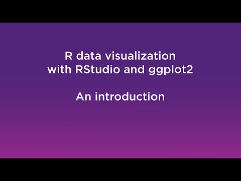 R data visualisation with ggplot2 – introduction