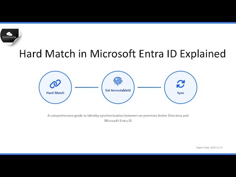 Hard Match in Microsoft Entra ID Explained | Azure AD Connect Hybrid Identity Deep Dive #entraid