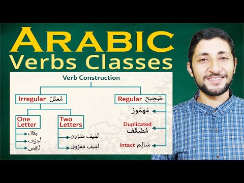 Arabic Verbs Classifications | Understand Conjugation Roots